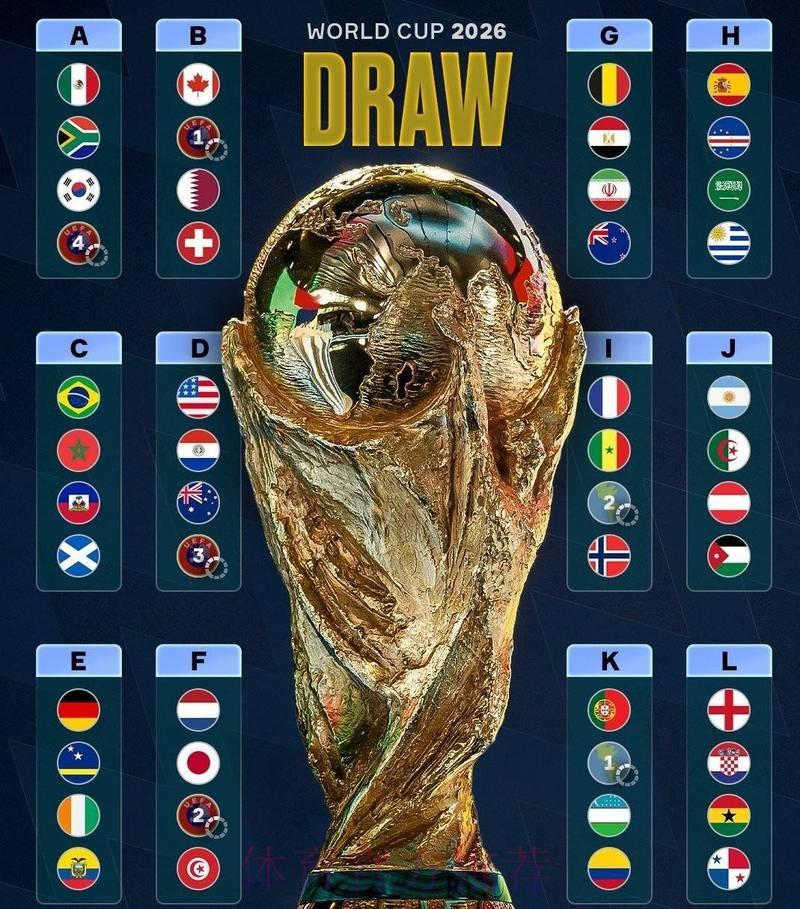 2026世界杯精彩大比分：那些震撼人心的进球狂潮