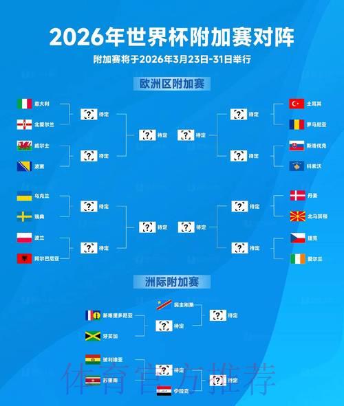 2026世界杯参赛球队数据与竞技表现全面深度解读 2026世界杯参赛球队数据与竞技表现全面深度解读