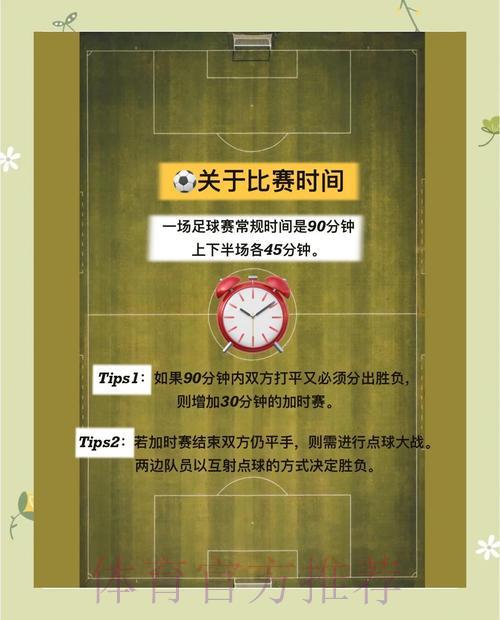 2026世界杯投注规则详解：新规出炉对玩家有哪些重大影响？