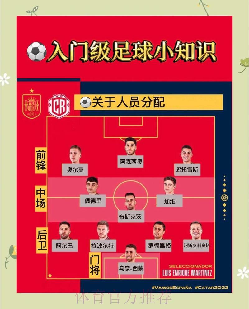 2026世界杯投注规则详解：新规出炉对玩家有哪些重大影响？